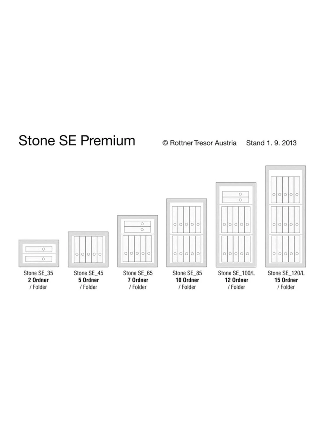 coffre-fort-encastrable-de-securite-Coffre Fort Encastrable Rottner Se 85 Pemium Serrure Électronique-3